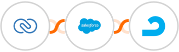 Zoho CRM + Salesforce Marketing Cloud + AdRoll Integration