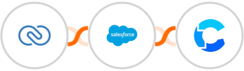 Zoho CRM + Salesforce Marketing Cloud + CrowdPower Integration