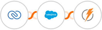 Zoho CRM + Salesforce Marketing Cloud + FeedBlitz Integration