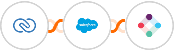 Zoho CRM + Salesforce Marketing Cloud + Iterable Integration