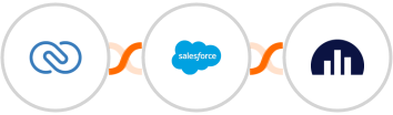 Zoho CRM + Salesforce Marketing Cloud + Jellyreach Integration