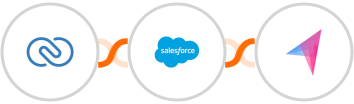 Zoho CRM + Salesforce Marketing Cloud + Klenty Integration