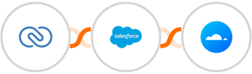 Zoho CRM + Salesforce Marketing Cloud + Mailercloud Integration