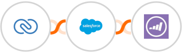 Zoho CRM + Salesforce Marketing Cloud + Marketo Integration