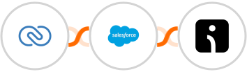Zoho CRM + Salesforce Marketing Cloud + Omnisend Integration
