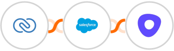 Zoho CRM + Salesforce Marketing Cloud + Outreach Integration