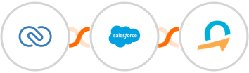 Zoho CRM + Salesforce Marketing Cloud + Quentn Integration