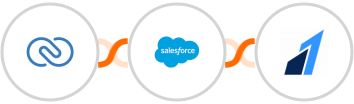 Zoho CRM + Salesforce Marketing Cloud + Razorpay Integration