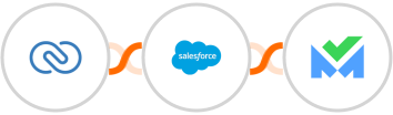 Zoho CRM + Salesforce Marketing Cloud + SalesBlink Integration
