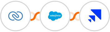 Zoho CRM + Salesforce Marketing Cloud + Saleshandy Integration