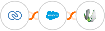 Zoho CRM + Salesforce Marketing Cloud + SharpSpring Integration
