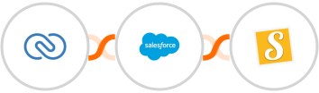 Zoho CRM + Salesforce Marketing Cloud + Stannp Integration