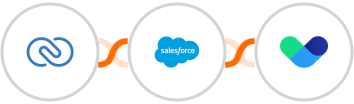 Zoho CRM + Salesforce Marketing Cloud + Vero Integration