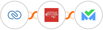 Zoho CRM + SMS Alert + SalesBlink Integration