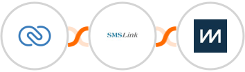 Zoho CRM + SMSLink  + ChartMogul Integration
