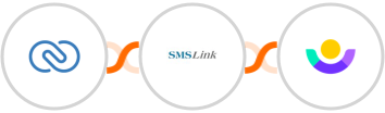 Zoho CRM + SMSLink  + Customer.io Integration