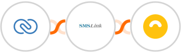 Zoho CRM + SMSLink  + Doppler Integration