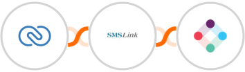 Zoho CRM + SMSLink  + Iterable Integration