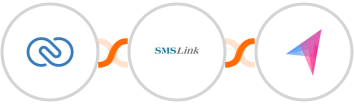 Zoho CRM + SMSLink  + Klenty Integration