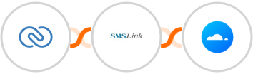 Zoho CRM + SMSLink  + Mailercloud Integration