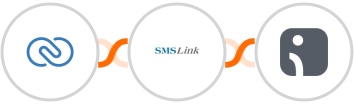 Zoho CRM + SMSLink  + Omnisend Integration