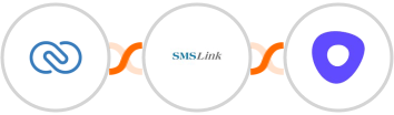 Zoho CRM + SMSLink  + Outreach Integration