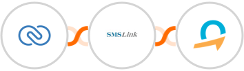 Zoho CRM + SMSLink  + Quentn Integration