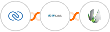 Zoho CRM + SMSLink  + SharpSpring Integration