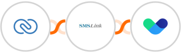 Zoho CRM + SMSLink  + Vero Integration