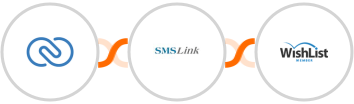 Zoho CRM + SMSLink  + WishList Member Integration