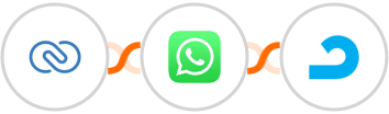 Zoho CRM + WhatsApp + AdRoll Integration