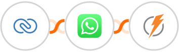 Zoho CRM + WhatsApp + FeedBlitz Integration