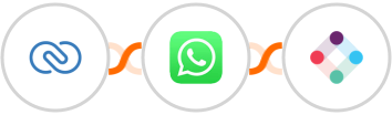 Zoho CRM + WhatsApp + Iterable Integration