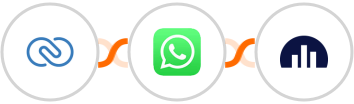 Zoho CRM + WhatsApp + Jellyreach Integration
