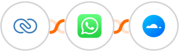 Zoho CRM + WhatsApp + Mailercloud Integration