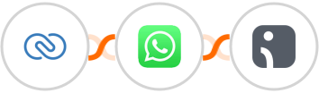Zoho CRM + WhatsApp + Omnisend Integration