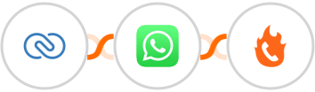 Zoho CRM + WhatsApp + PhoneBurner Integration