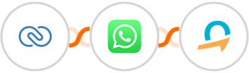 Zoho CRM + WhatsApp + Quentn Integration