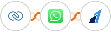 Zoho CRM + WhatsApp + Razorpay Integration