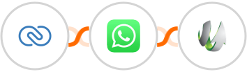 Zoho CRM + WhatsApp + SharpSpring Integration