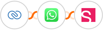 Zoho CRM + WhatsApp + Smaily Integration
