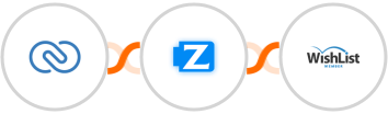 Zoho CRM + Ziper + WishList Member Integration