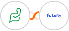 Zoho Desk + Lofty Integration