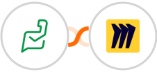 Zoho Desk + Miro Integration