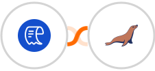Zoho Expense + MariaDB Integration