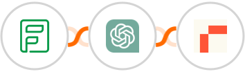 Zoho Forms + ChatGPT + Rows Integration
