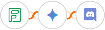 Zoho Forms + Gemini AI + Discord Integration