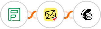 Zoho Forms + NioLeads + Mailchimp Integration