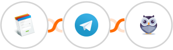 Zoho Forms + Telegram + Chatforma Integration