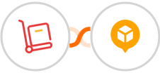 Zoho Inventory + AfterShip Integration
